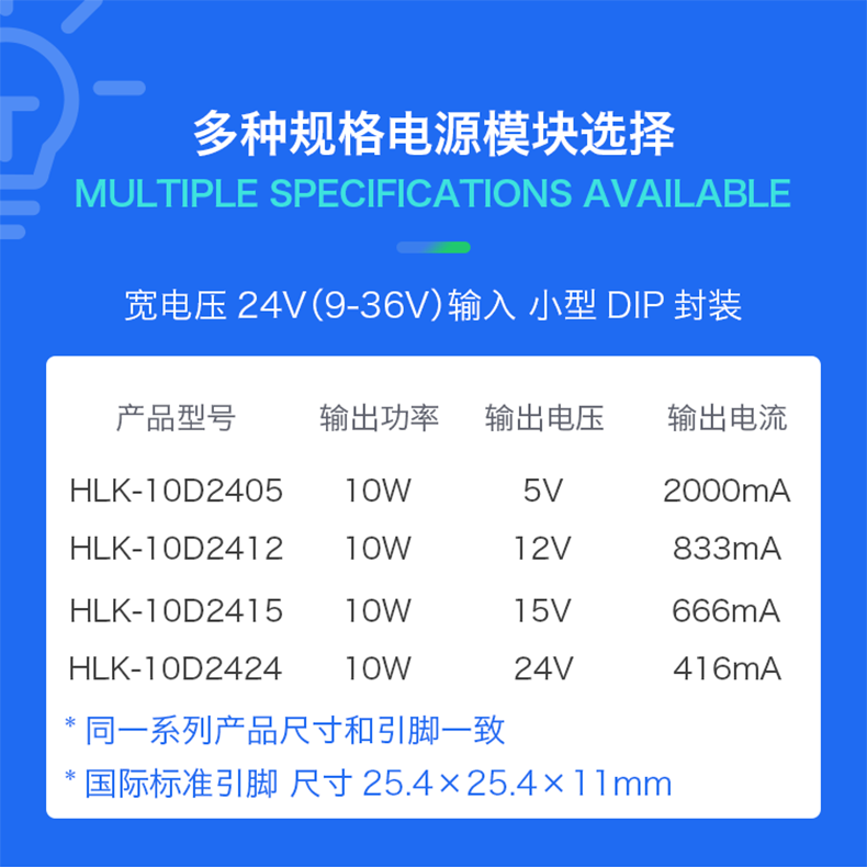 https://resource.gicisky.net/lgb/dd/24V直流隔离电源模块10D2424 24V转24V10W稳压输出dcdc开关电源板/描述3p.png